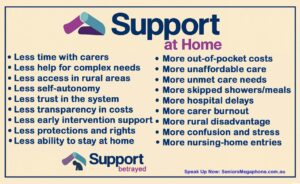 Home Care Support Betrayed